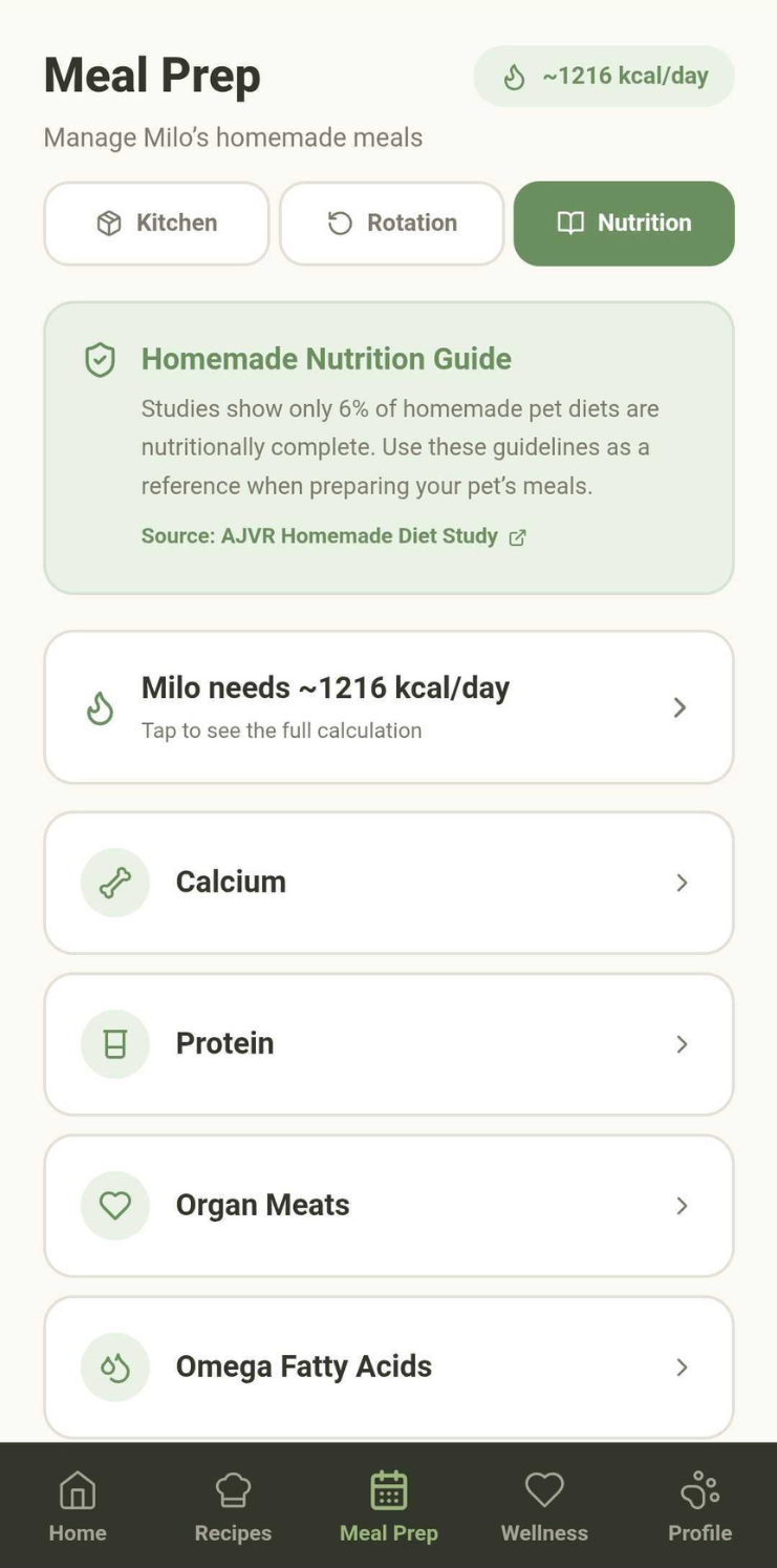 WellWhisker homemade pet meal prep tracker with nutrition guide